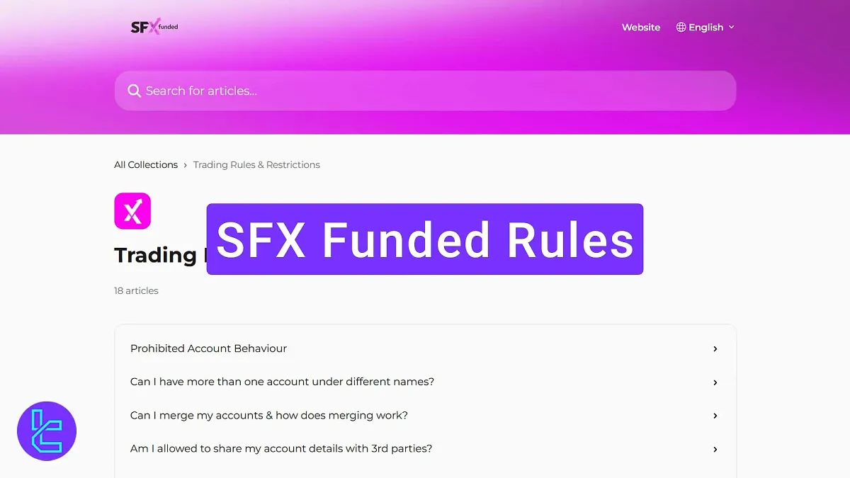 SFX Funded Rules - News Trading on Funded Accounts [2 Min B/A] 2025