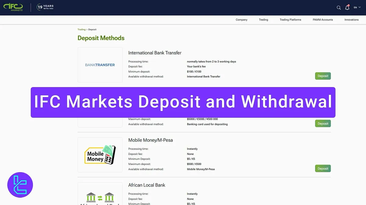 IFC Markets Deposit and Withdrawal - E-wallets, Bank Cards, and Crypto 2025
