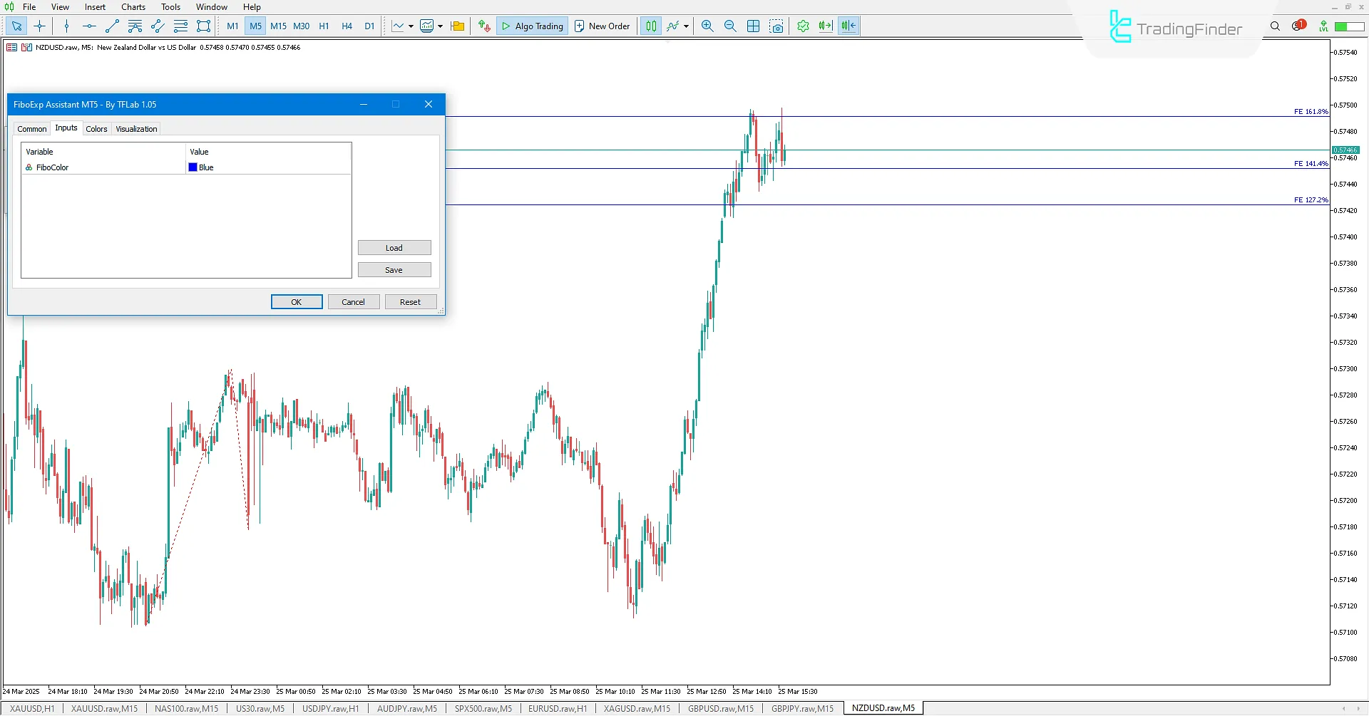 Fibonacci Expansion Assistant for MT5 Download - Free 3