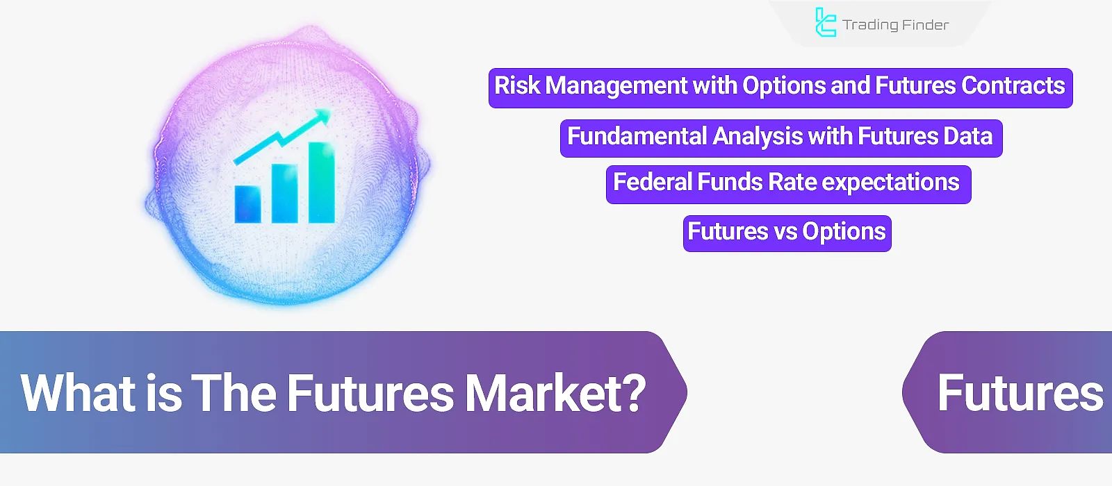 https://cdn.tradingfinder.com/image/314624/16-011-tf-en-what-is-the-futures-market-01.jpg