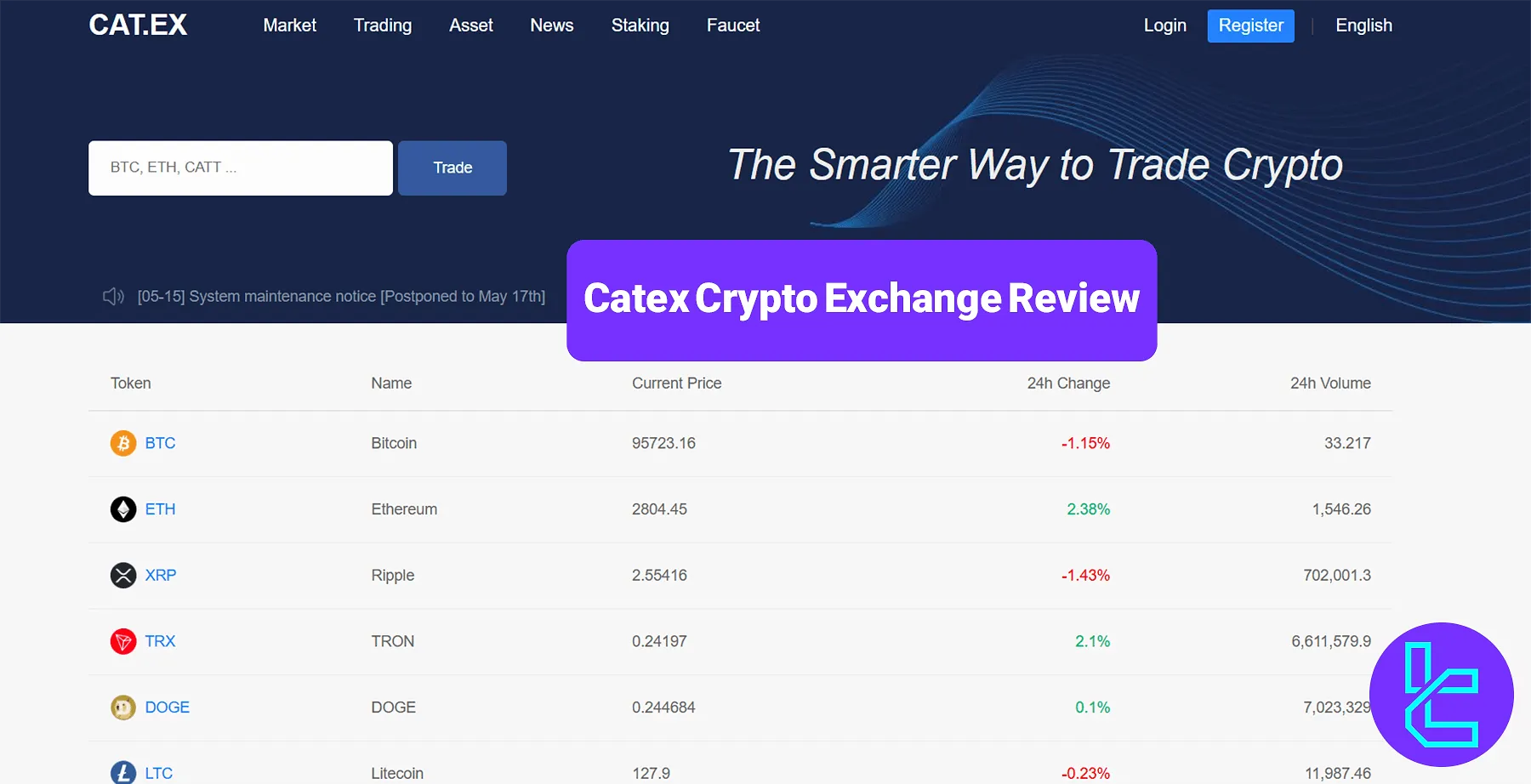 Catex