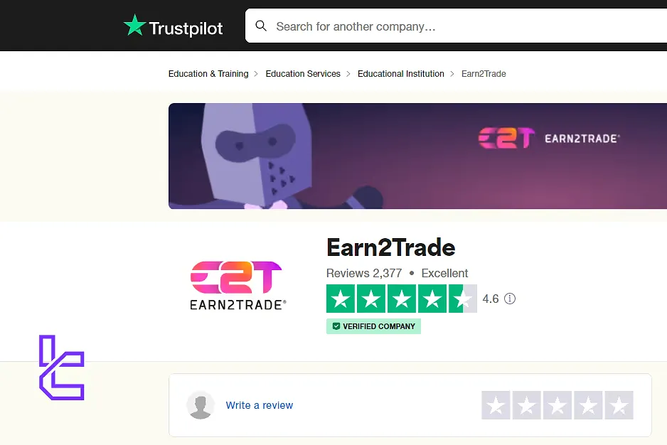 Earn2Trade Trust Score on TrustPilot