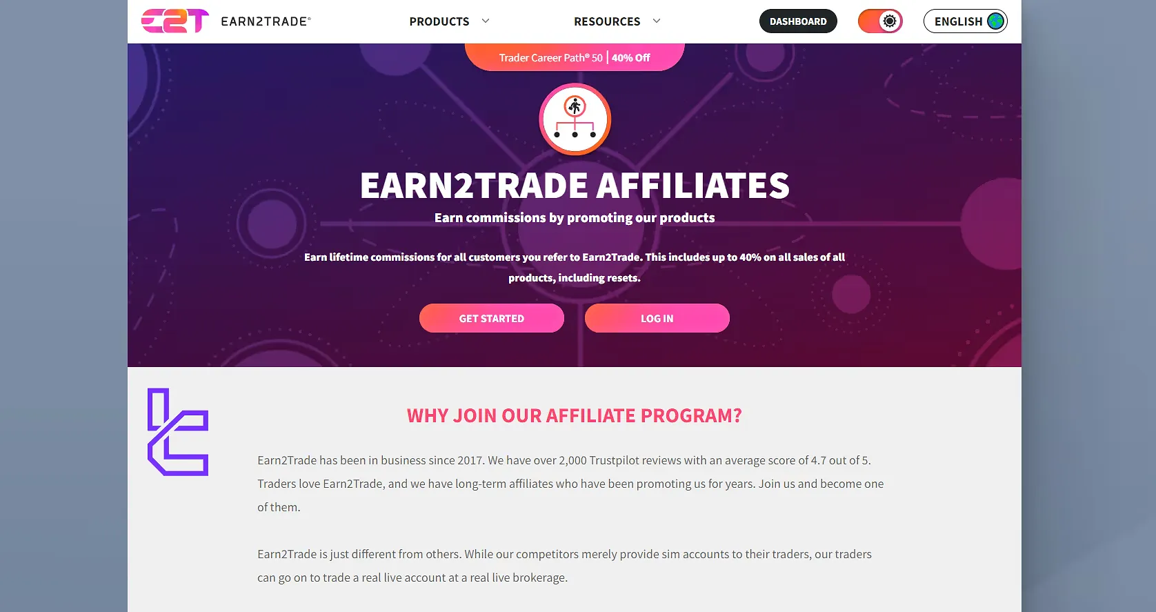 Earn2Trade Affiliate Program