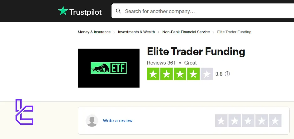 Elite Trader Funding on TrustPilot