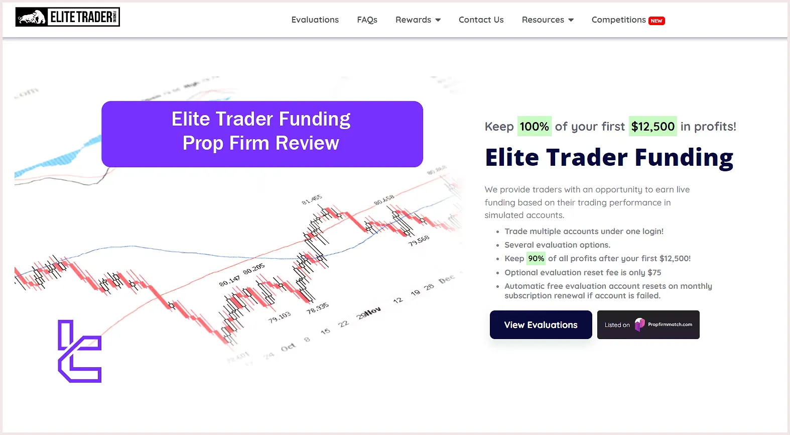 Elite Trader Funding