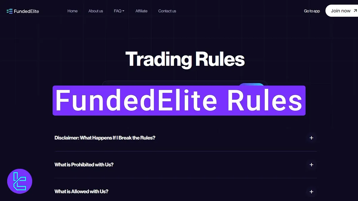 FundedElite Rules - Holding Over Weekend Allowed, Trading Not 2025