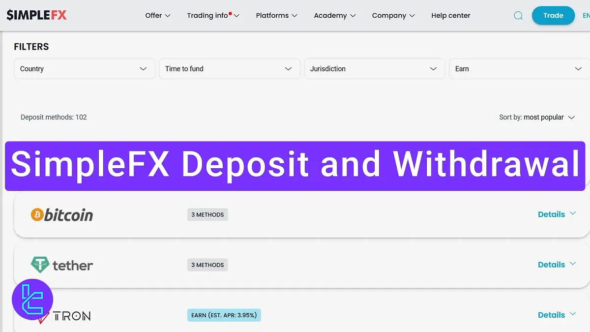 SimpleFX Deposit and Withdrawal - Crypto, Visa, Bank [BTC 1 Minute] 2025