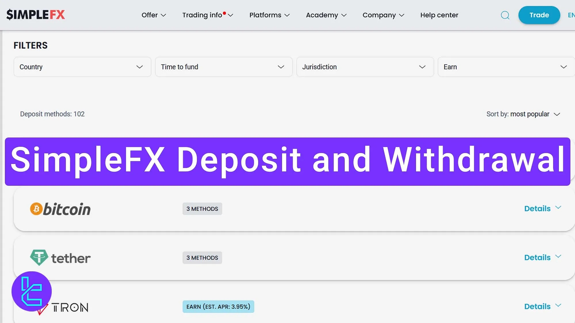 SimpleFX Deposit and Withdrawal - Crypto, Visa, Bank [BTC 1 Minute] 2025