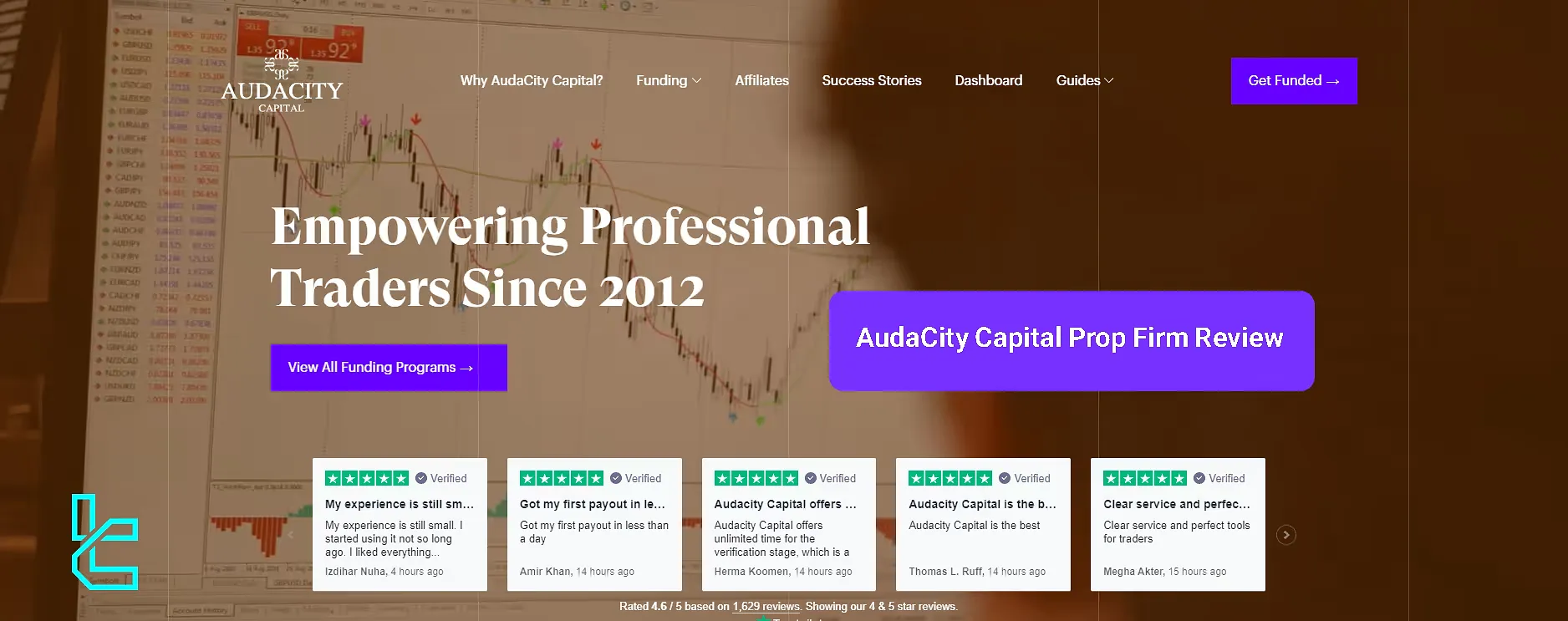 AudaCity Capital