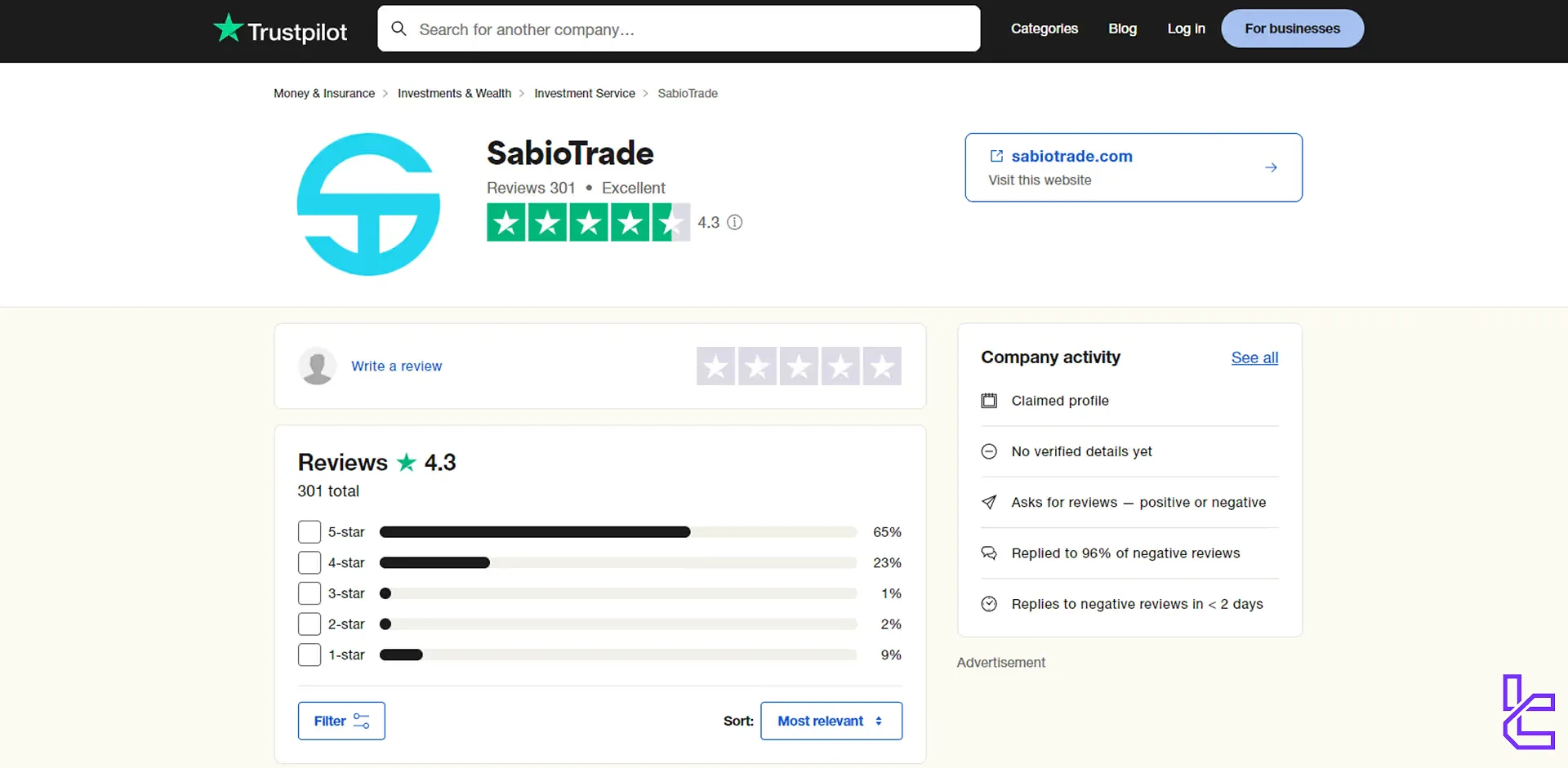 SabioTrade Trustpilot score