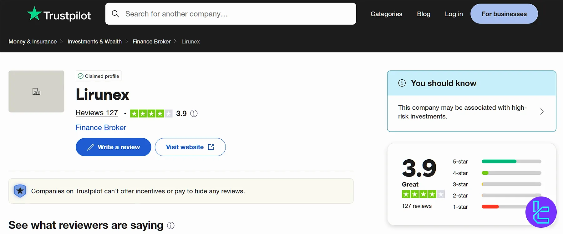 Lirunex on Trustpilot