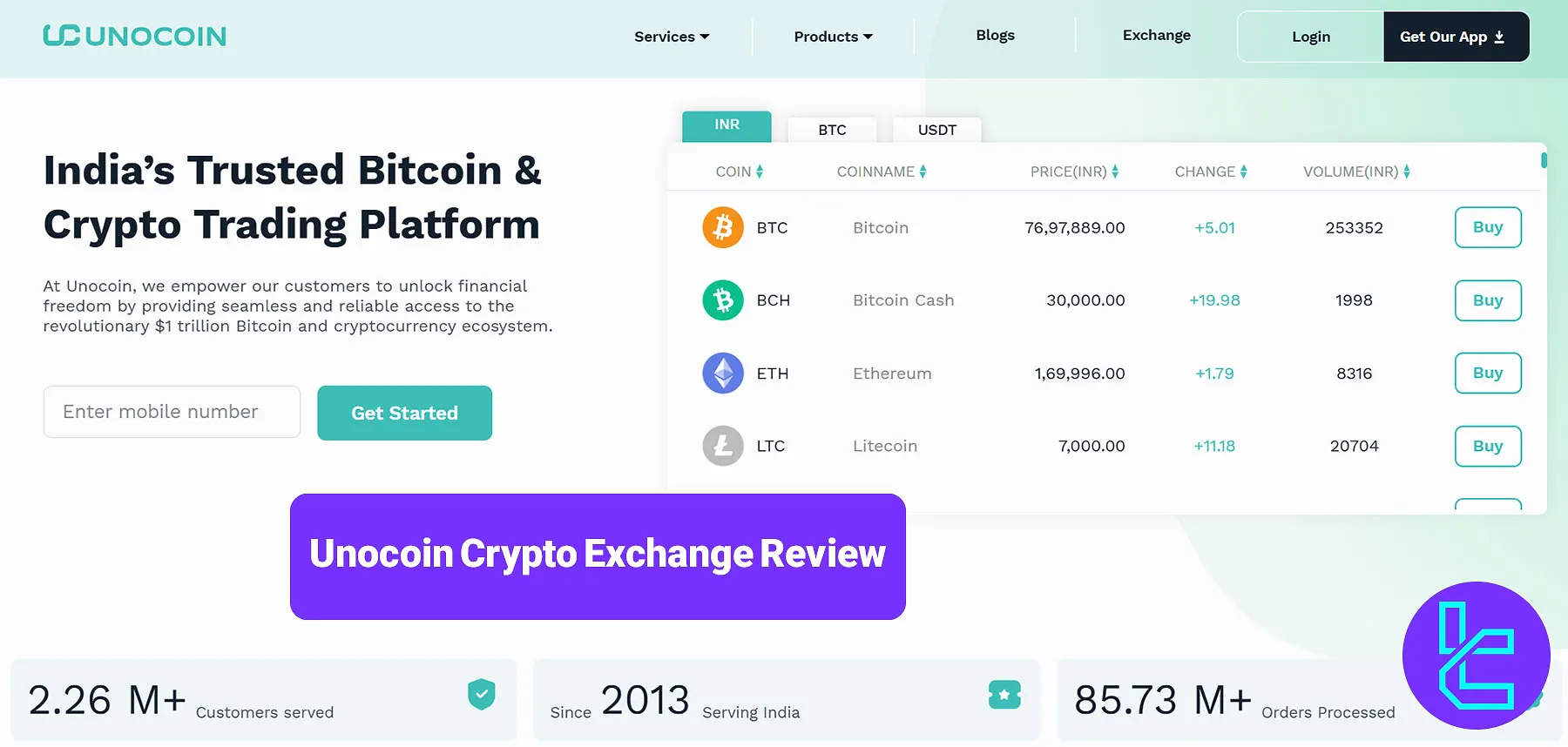Unocoin