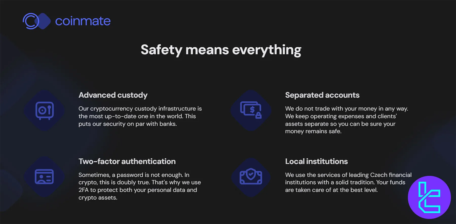 CoinMate Security
