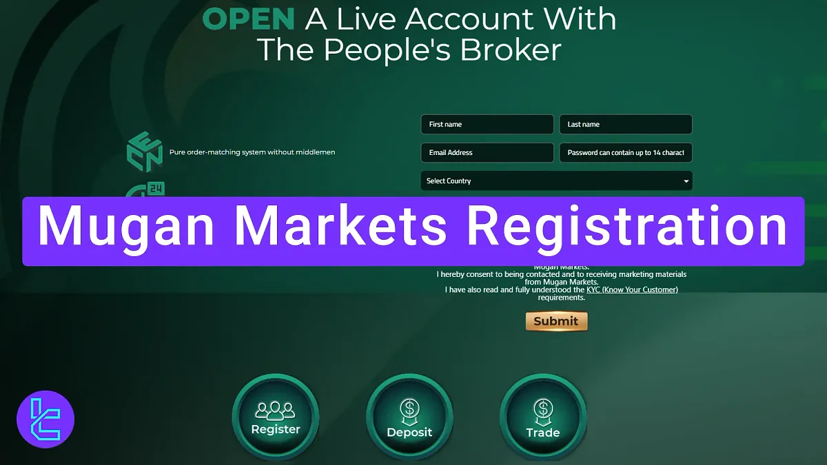 Mugan Markets Registration 2025 [3-Step Process, Email Verification Needed]