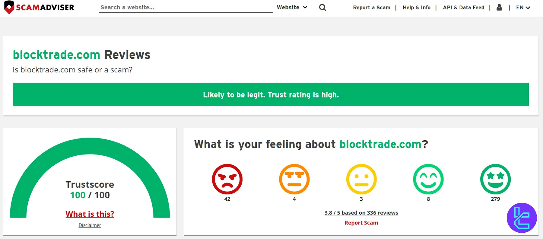 Blocktrade on ScamAdviser