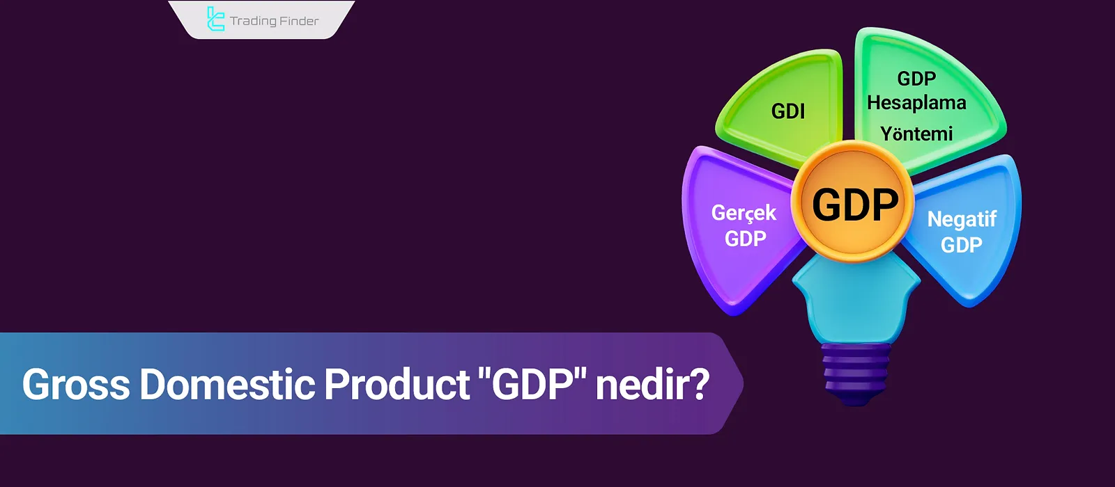 GDP Nedir? [Talep ve Yatırımın GDP Üzerindeki Etkisi]