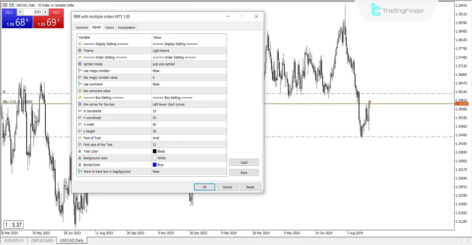 Risk to Reward Ratio (Multiple Orders) Indicator for MetaTrader 5 Download – Free - [TF Lab] 3