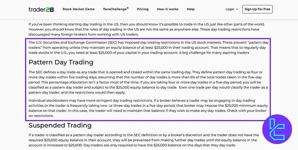 Trader2B Limits for Day Traders
