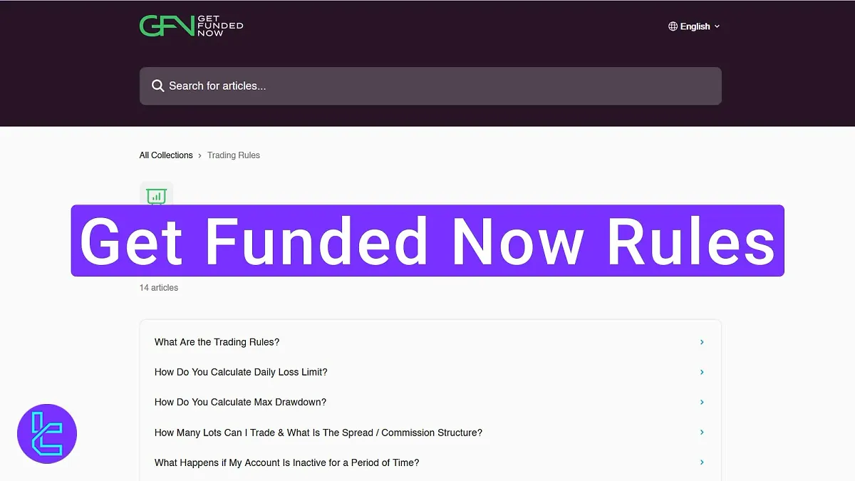 Get Funded Now Rules - News Allowed [3 min B/A] 2025