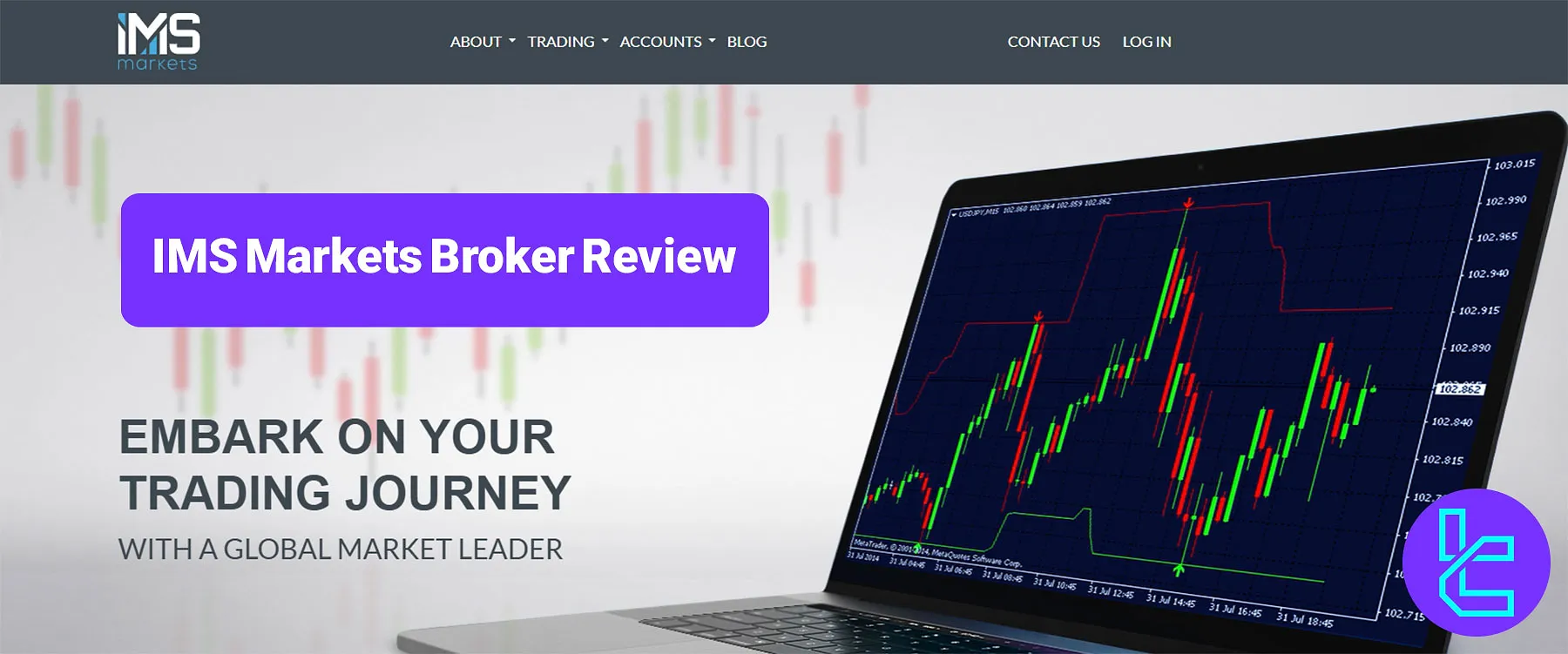 IMS Markets
