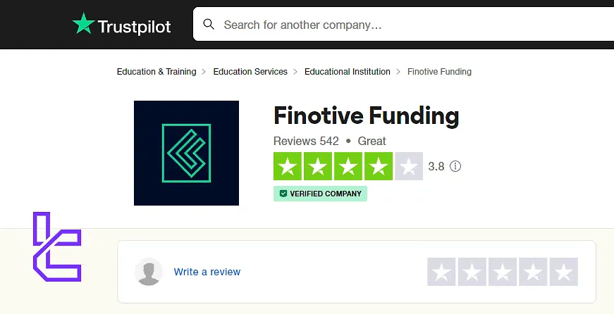 Finotive Funding TrustPilot Profile