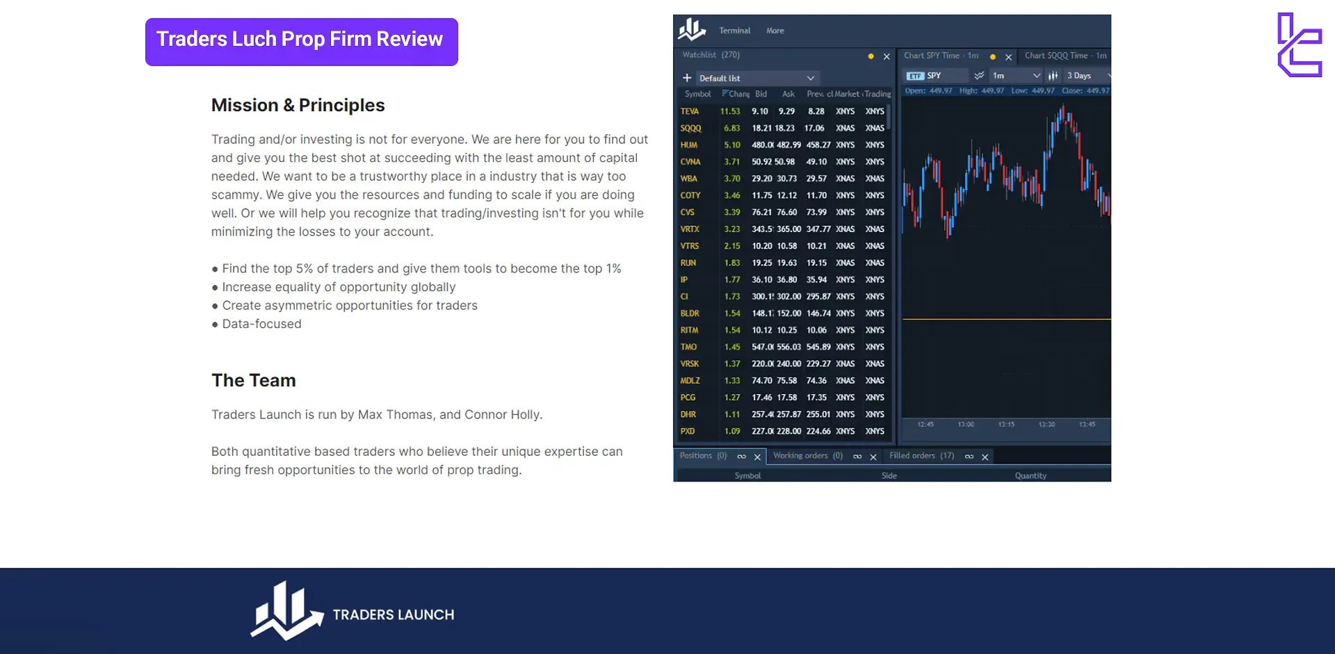Traders Launch prop firm review