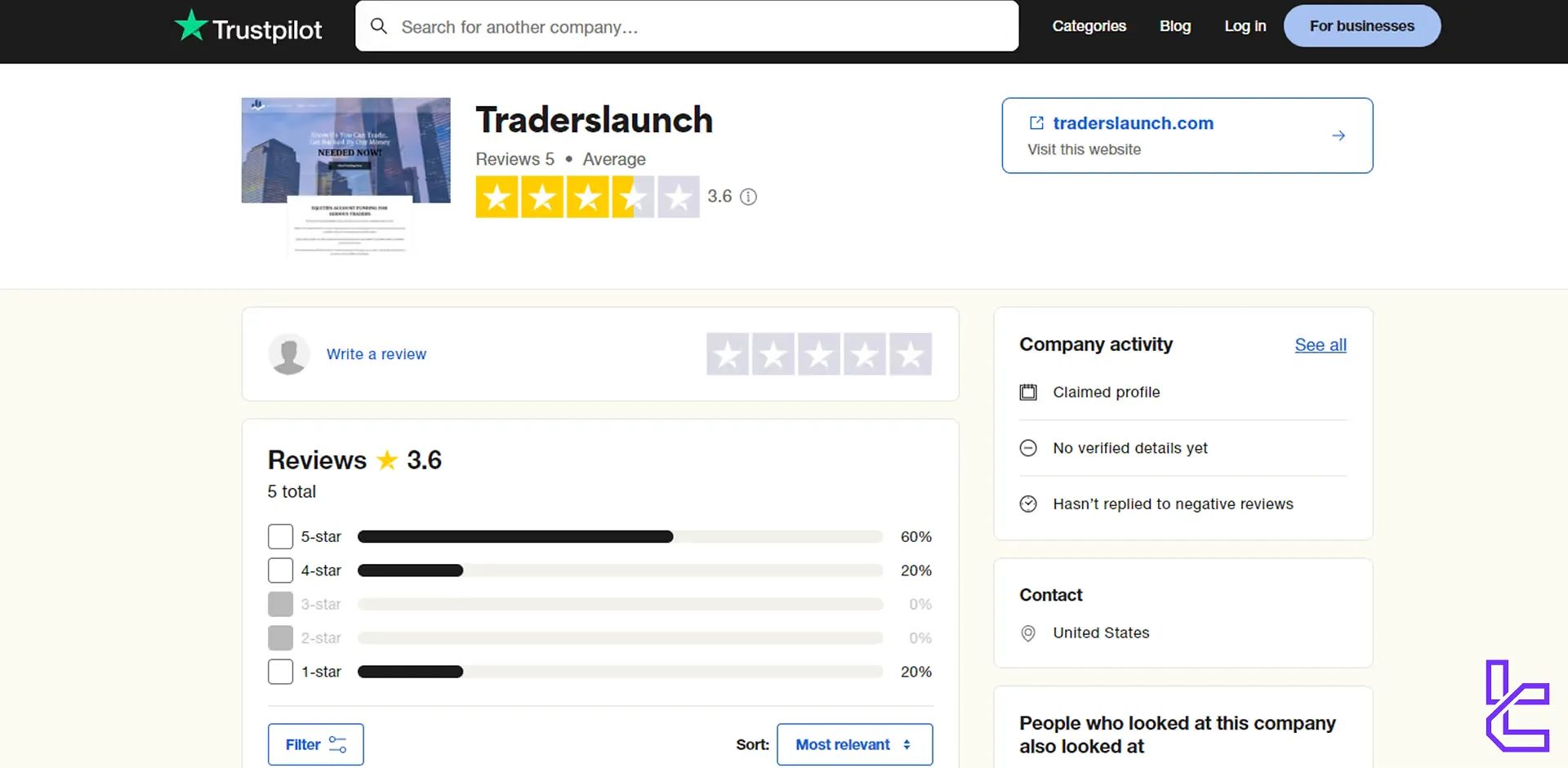 Traders Launch Trustpilot score