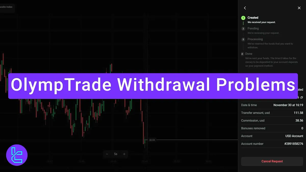OlympTrade Withdrawal Problems - Fees Deduction [َApproximately 25%] 2025