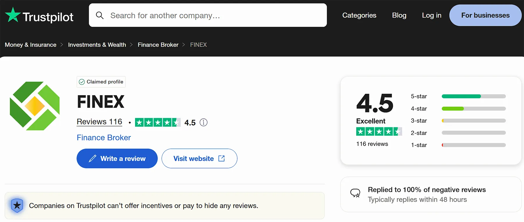 Finex broker on Trustpilot