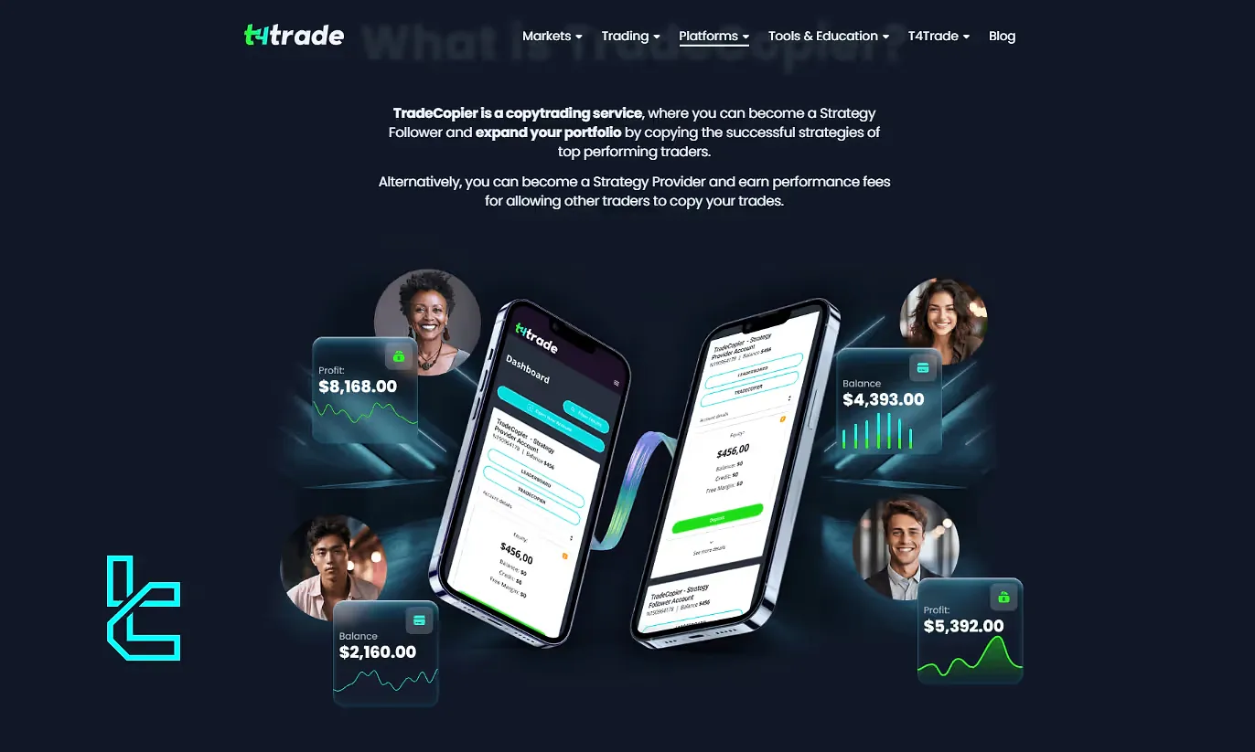 T4Trade TradeCopier Platform