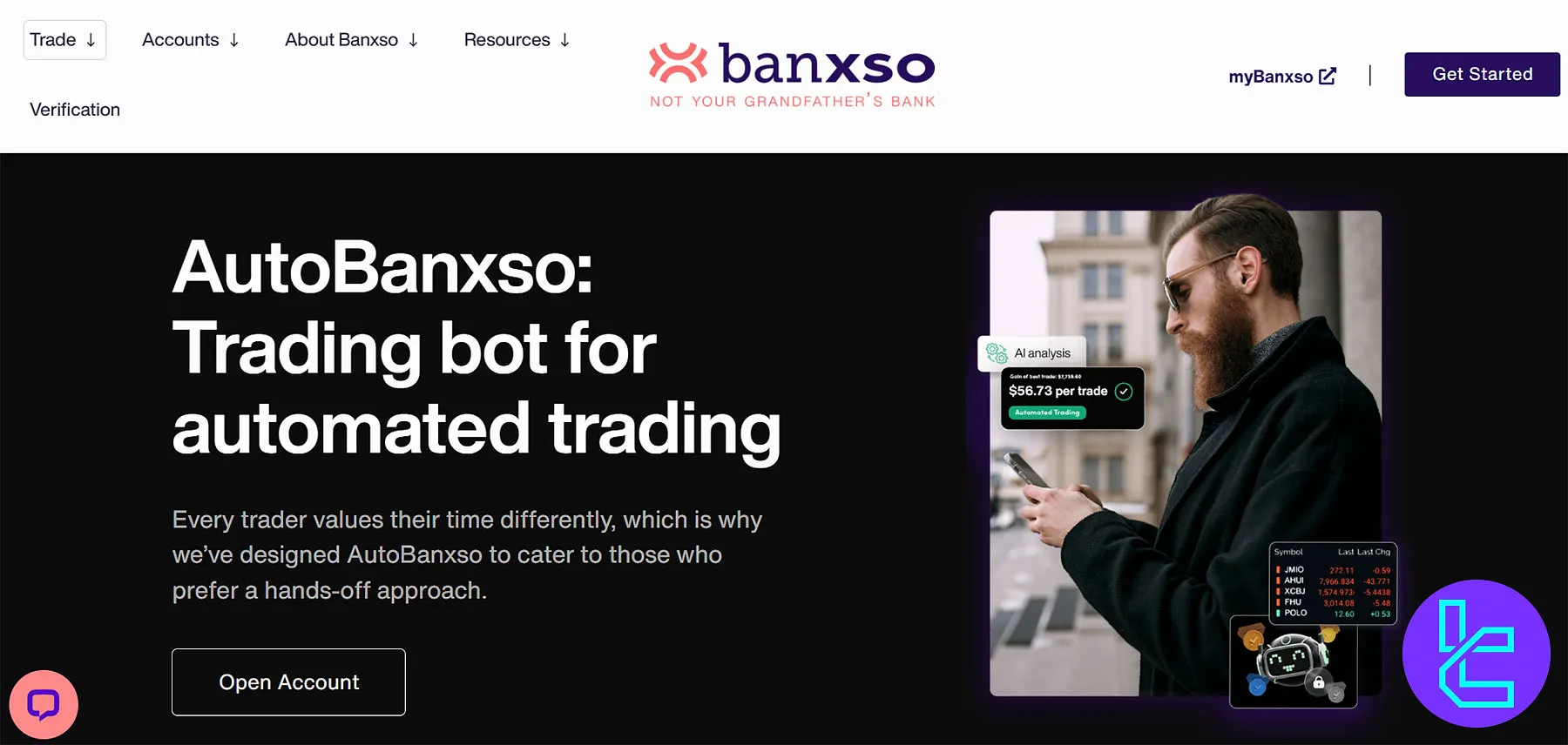 AutoBanxso Trading Bot