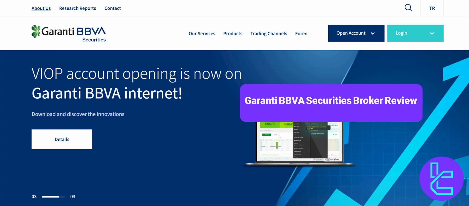 Garanti BBVA