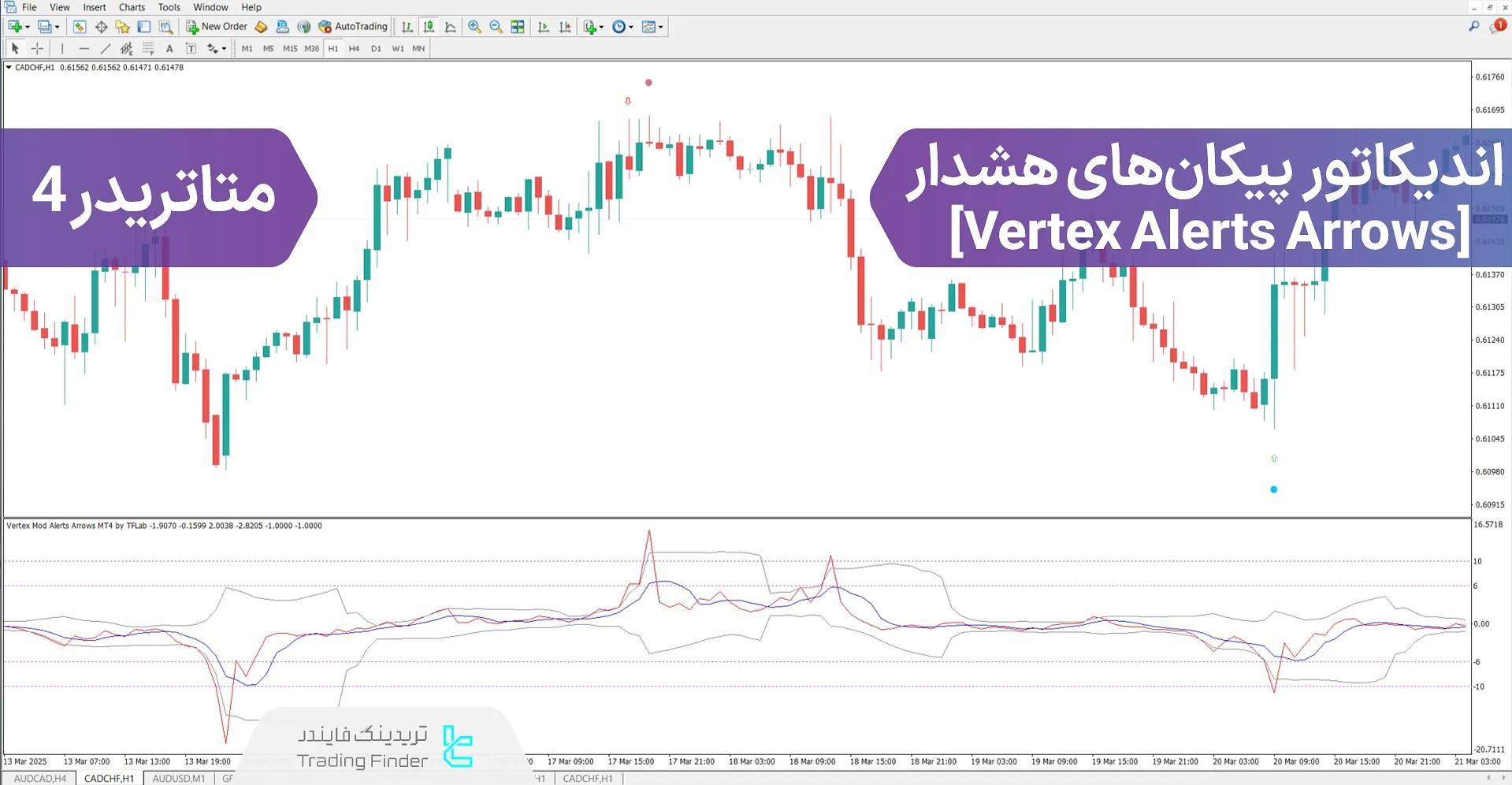 دانلود اندیکاتور پیکان‌های هشدار (Vertex Alerts Arrows) در متاتریدر 4 - رایگان