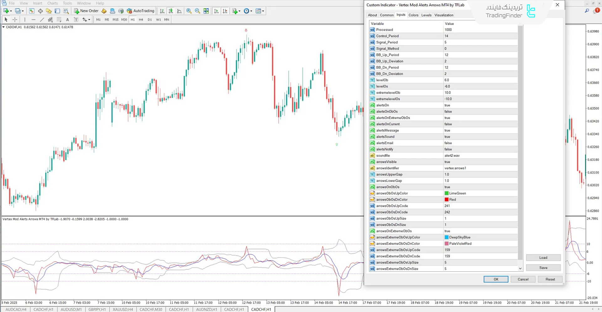 دانلود اندیکاتور پیکانهای هشدار (Vertex Alerts Arrows) در متاتریدر 4 - رایگان 3