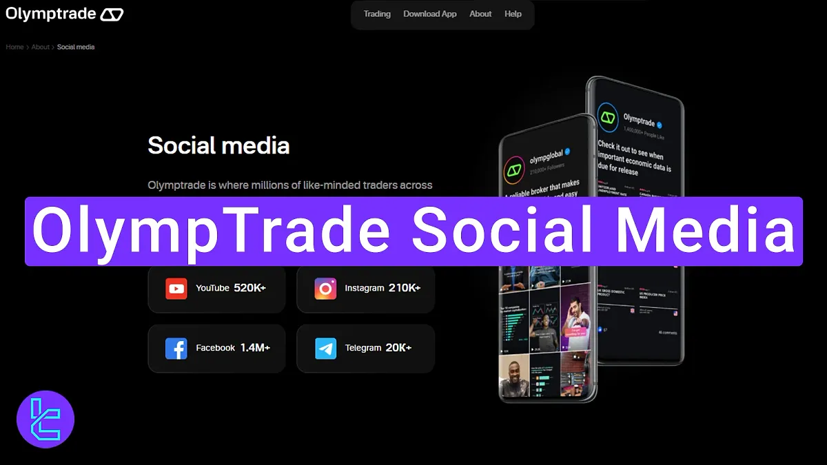 OlympTrade Social Media 2025 [Youtube, Instagram, Facebook, and Telegram]