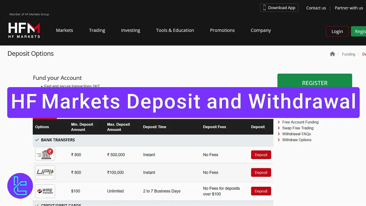 HF Markets Deposit and Withdrawal - Crypto Payout [Up to 24 hours] 2025