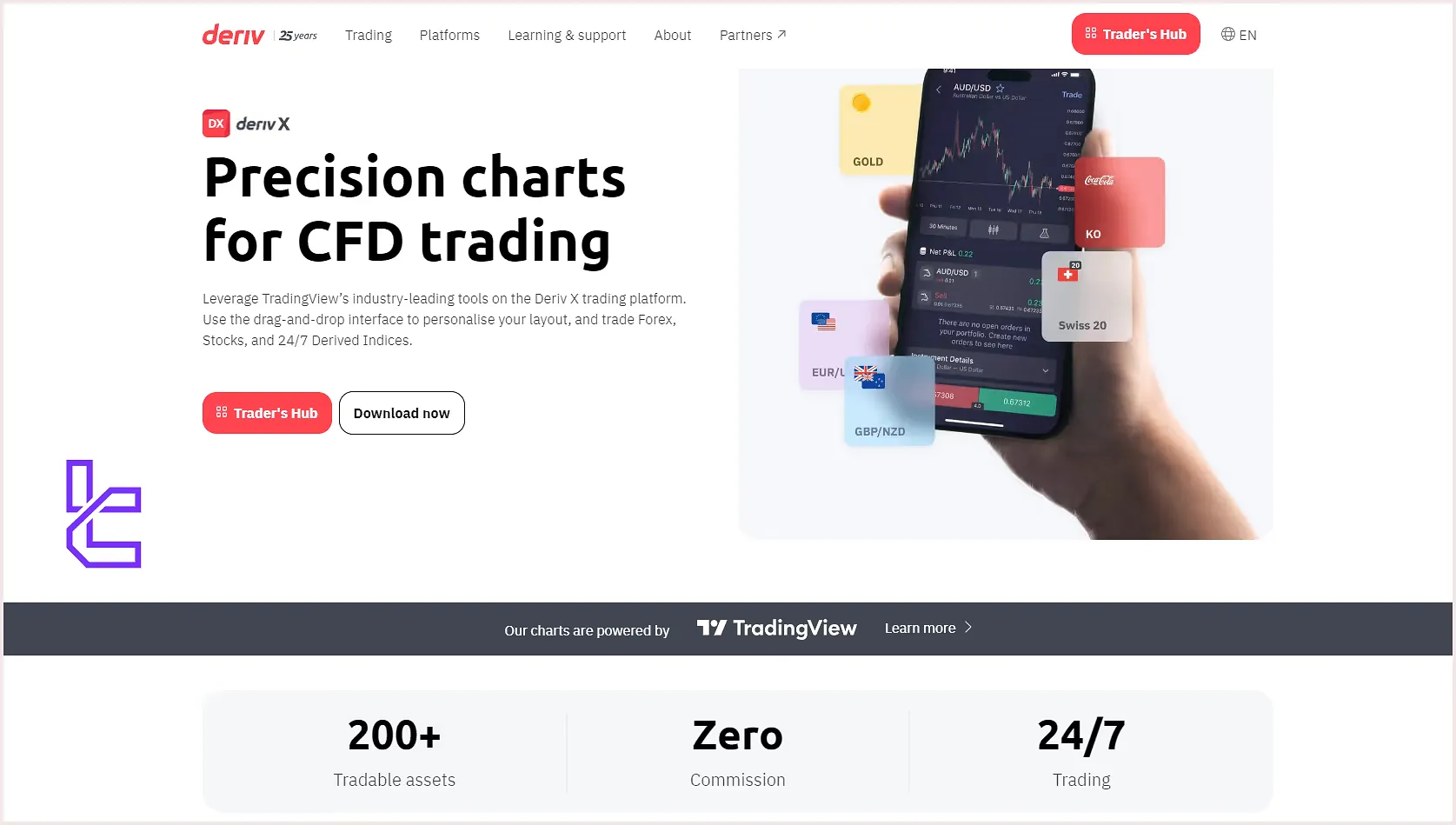 Deriv X Trading Platform