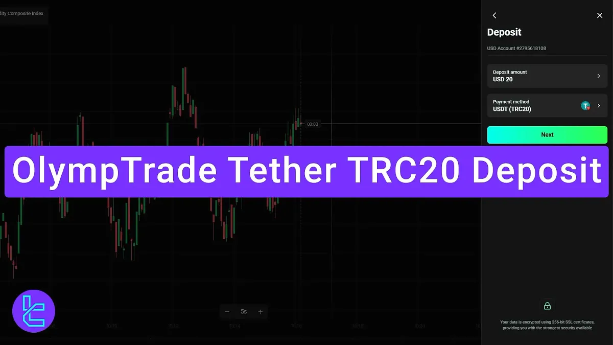 OlympTrade Tether TRC20 Deposit - QR Code & Minimum of $10 2025