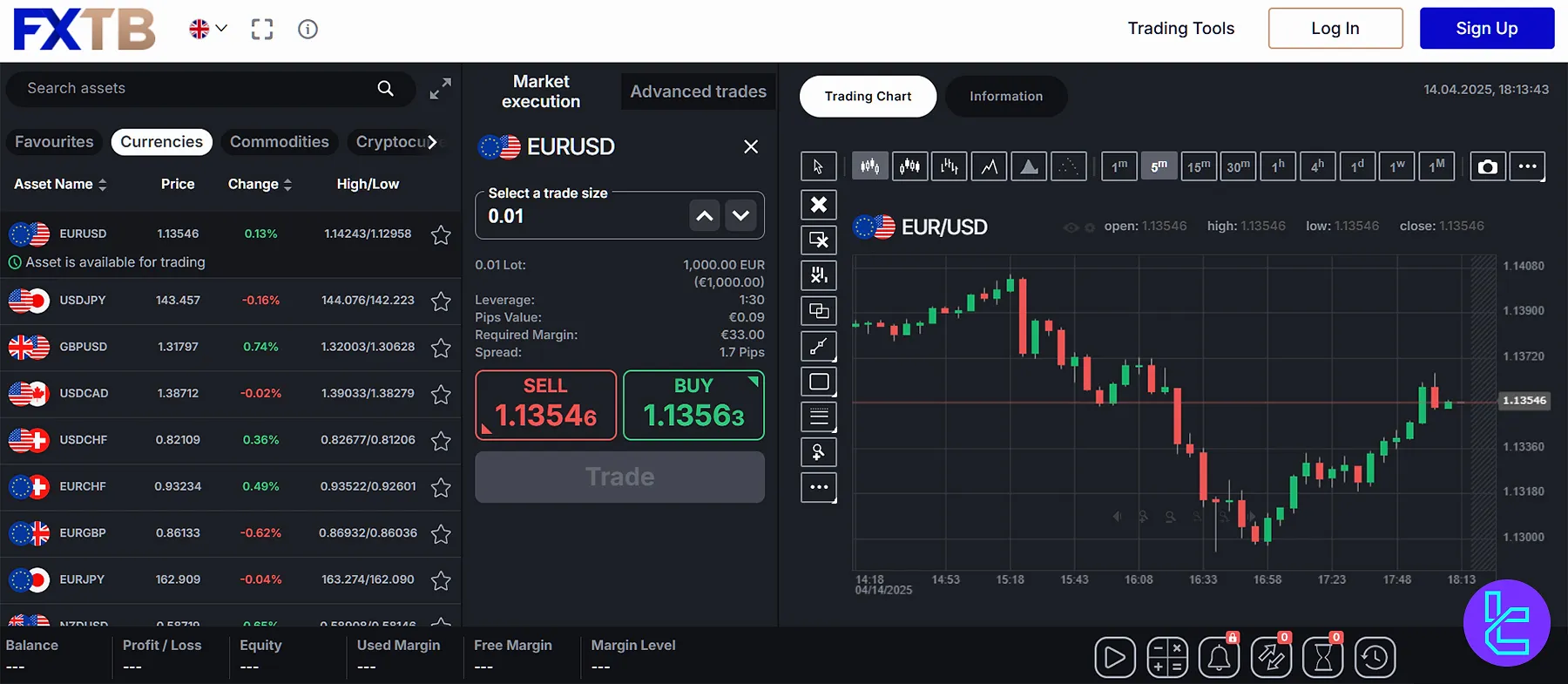 ForexTB WebTrader