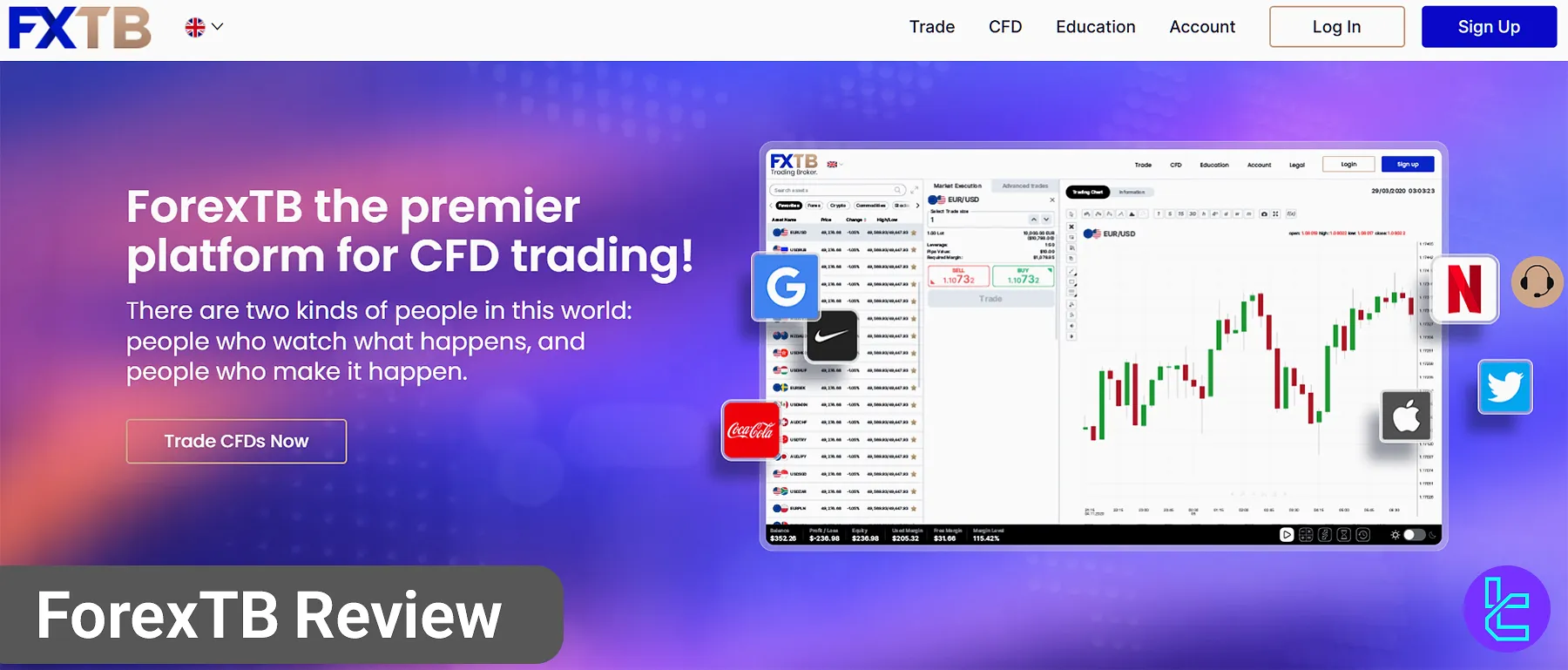 ForexTB