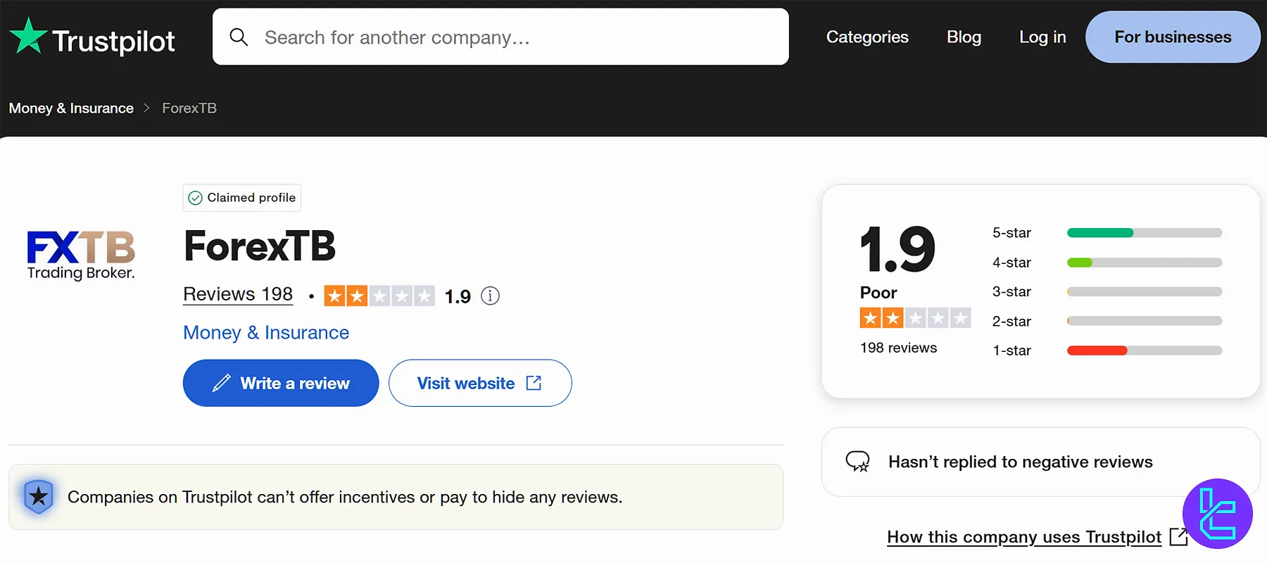 ForexTB on Trustpilot