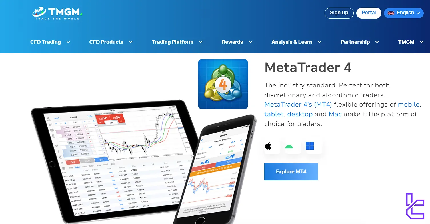 Metatrader 4