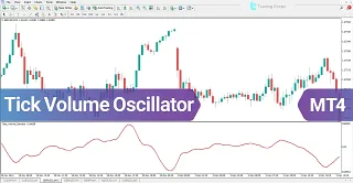 Tick Volume Oscillator for MetaTrader 4 Download – Free – [TFlab]
