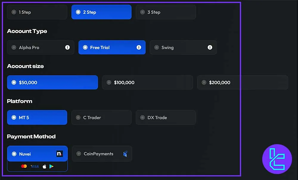 Alpha Capital Group Account and Payment Preferences for Registration