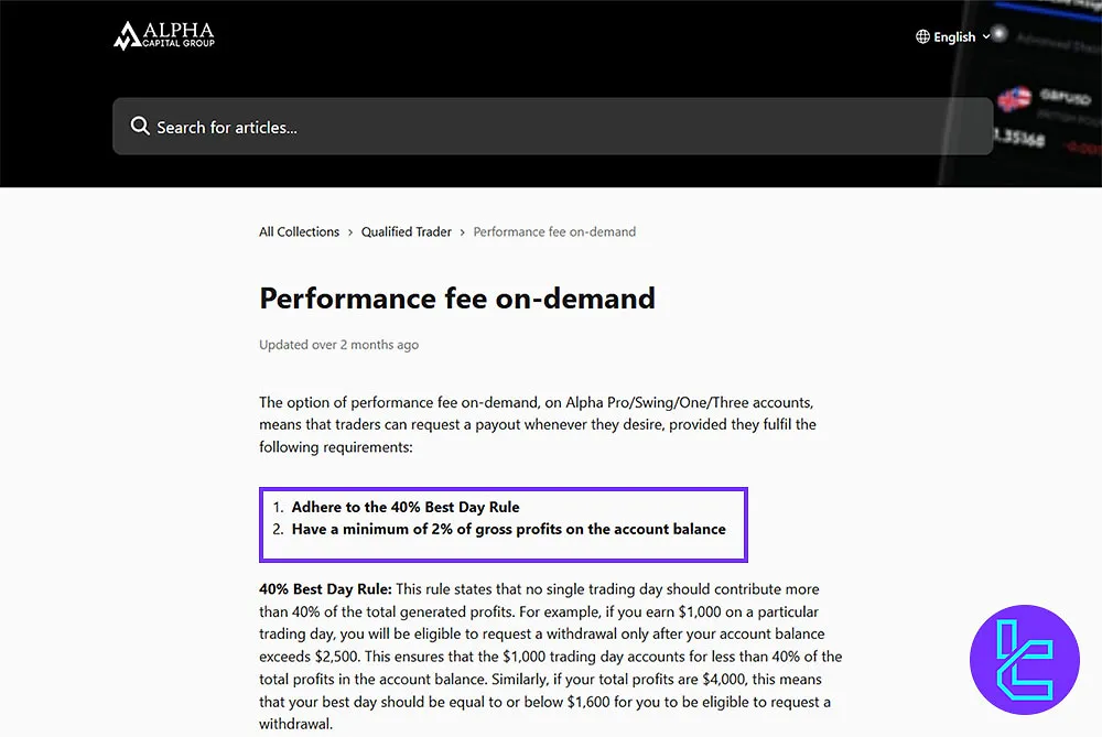 Alpha Capital Group Forbidden Countries
