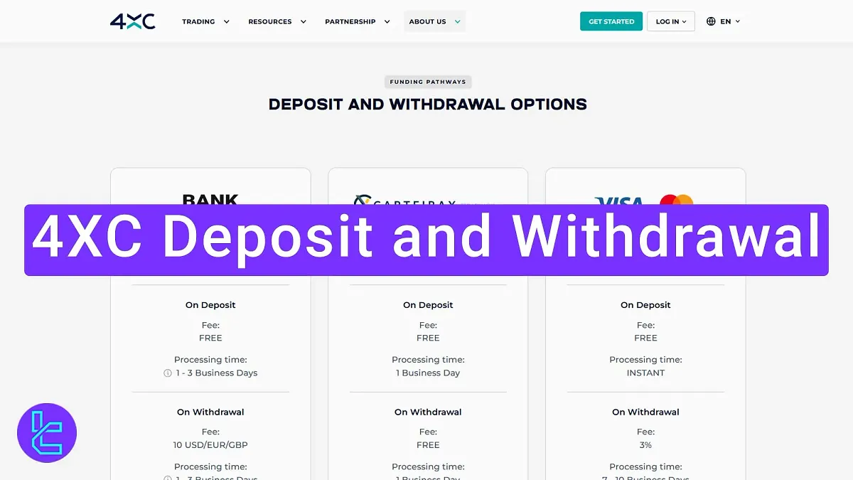4XC Deposit and Withdrawal - Crypto 0%, Fasapay with 0.5% Fees 2025