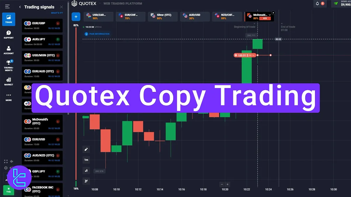 Quotex Copy Trading Tutorial 2025 [Trading Signals]
