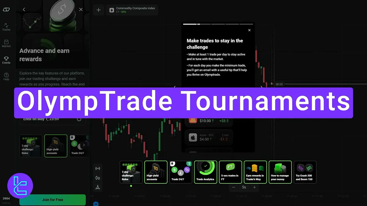 OlympTrade Tournaments - Raise Your Profit from 85% to 93% 2025