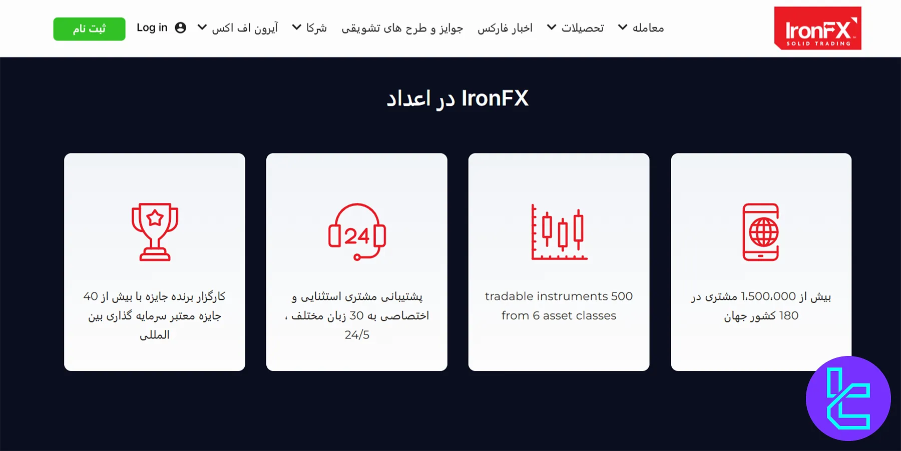 مزایای بروکر آیرون اف ایکس