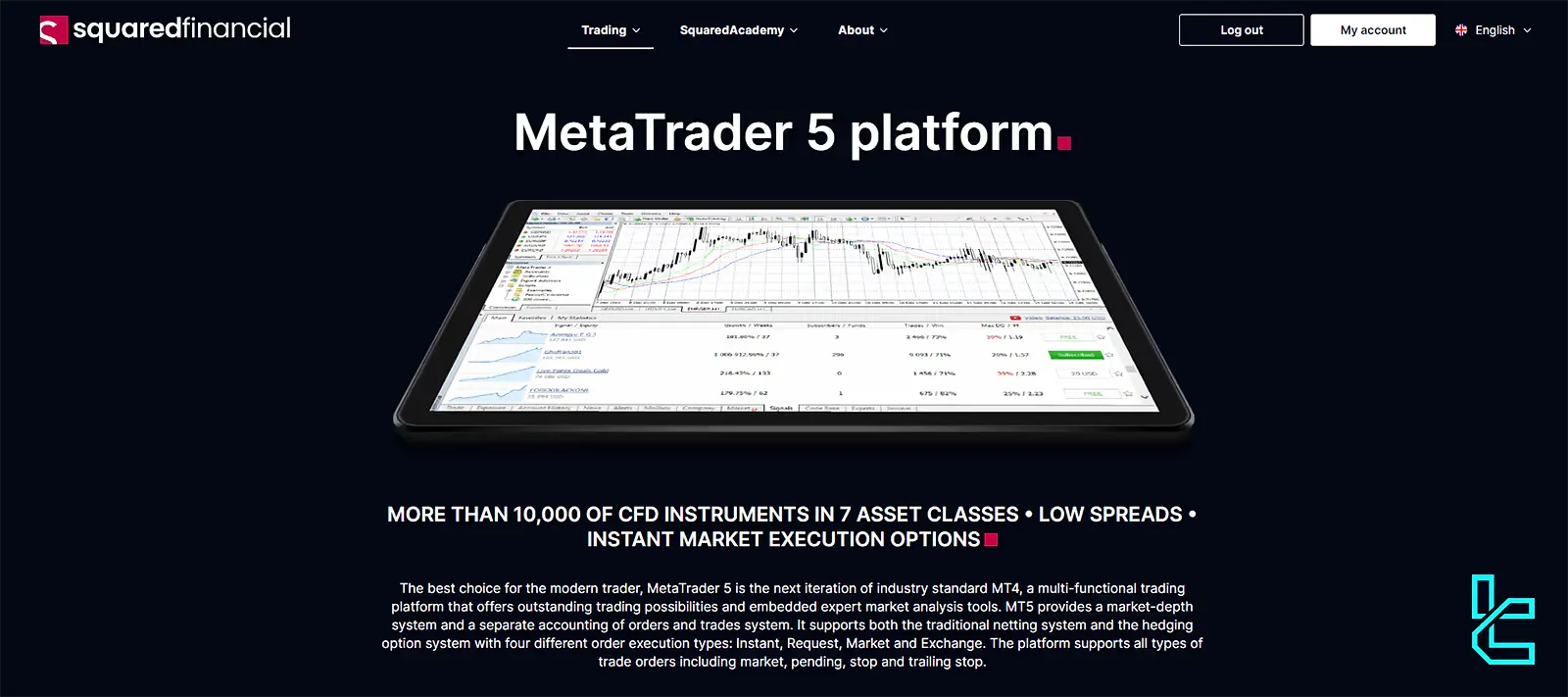 SquaredFinancial Platforms